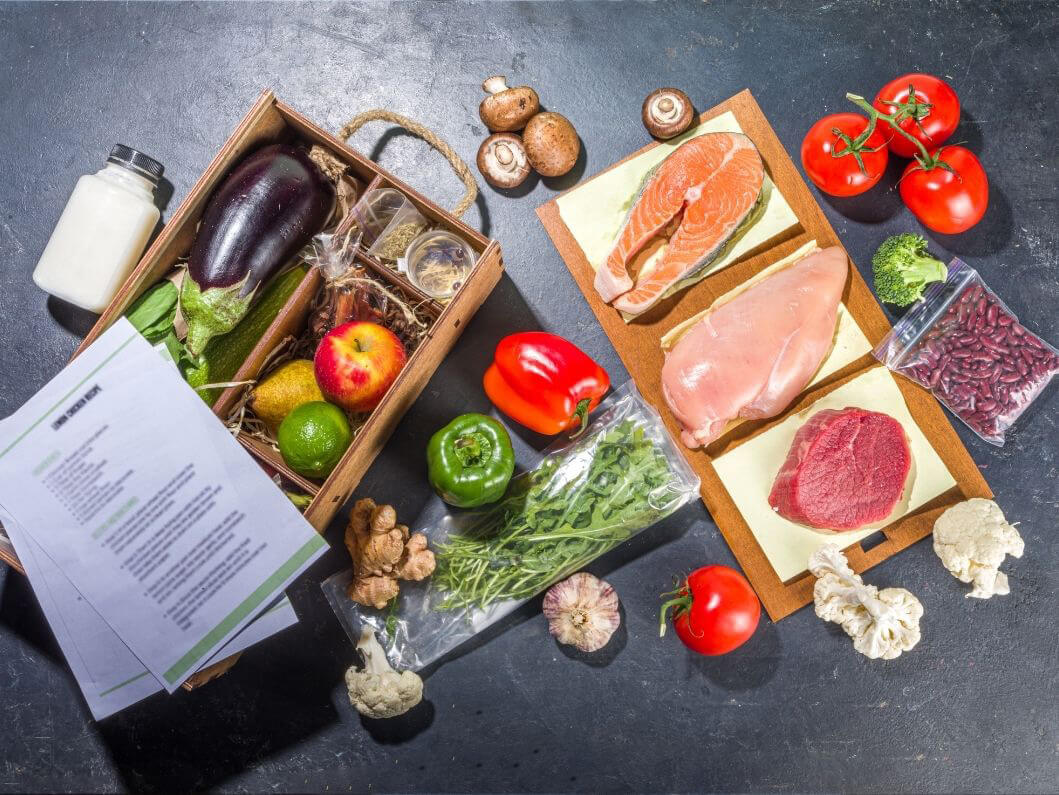 Meal Kits by Processing Type